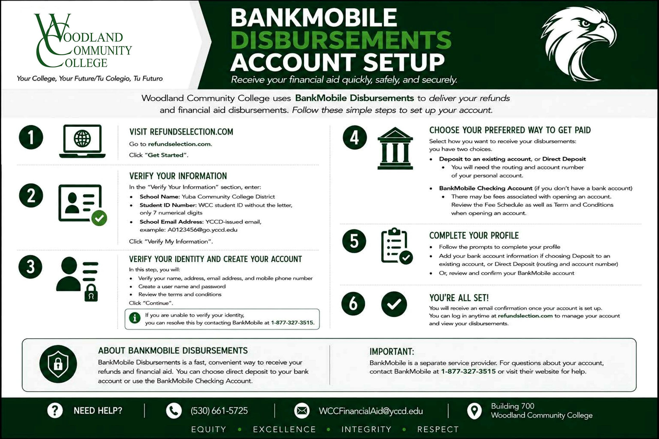 BankMobile Account Setup Instructions