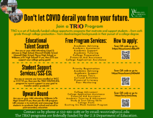 Postcard with additional information about trio program services and how to apply to each program.