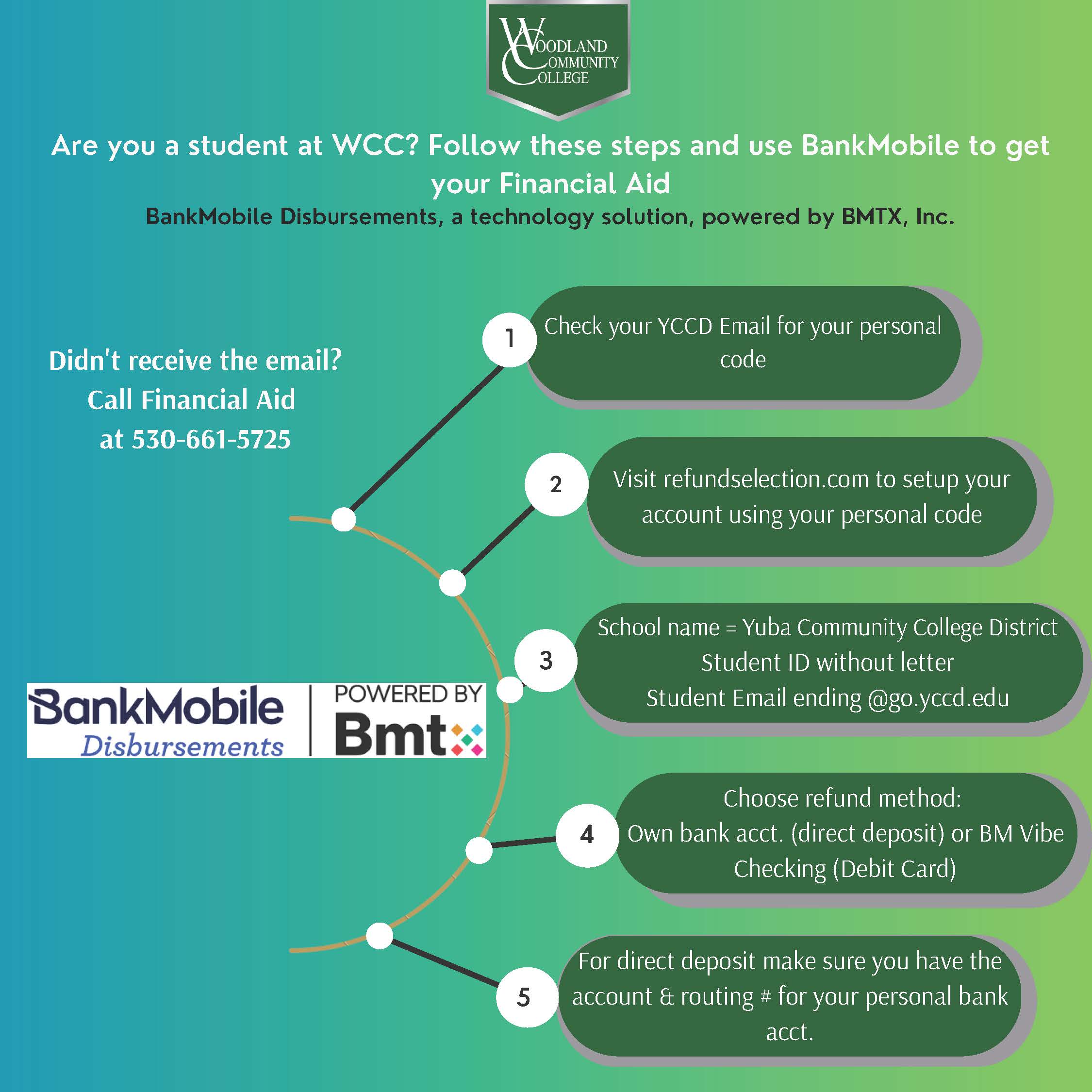 BankMobile Account Setup Instructions