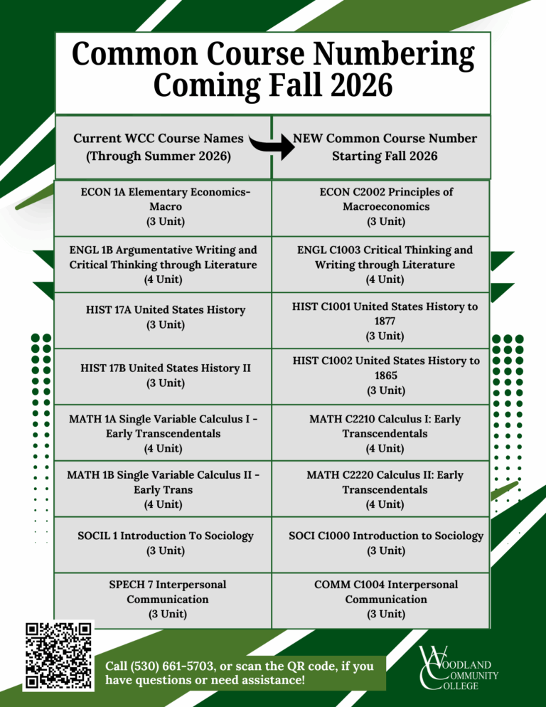 Common Course Numbering (CCN) - Woodland Community College